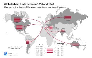 Development of the shares of individual wheat-exporting world regions in global trade 1850-1940 © IfL 2020: cartography K. Bolanz